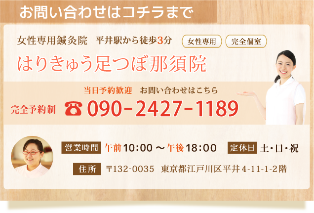 電話番号 090-2427-1189